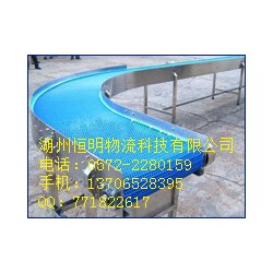 網帶輸送機