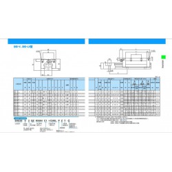 SHS15R1SS滑塊THK線軌價格：想要特色的SHS25R1SS滑塊，就找杰雅傳動