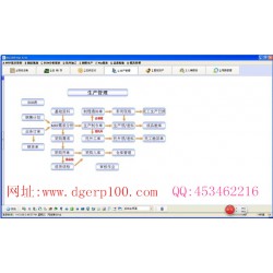 包裝行業ERP管理系統 實用低價