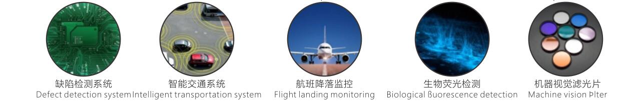 工業(yè)相機應(yīng)用領(lǐng)域