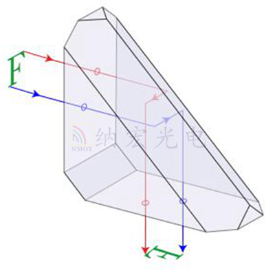 屋脊棱鏡光路 屋脊棱鏡光路